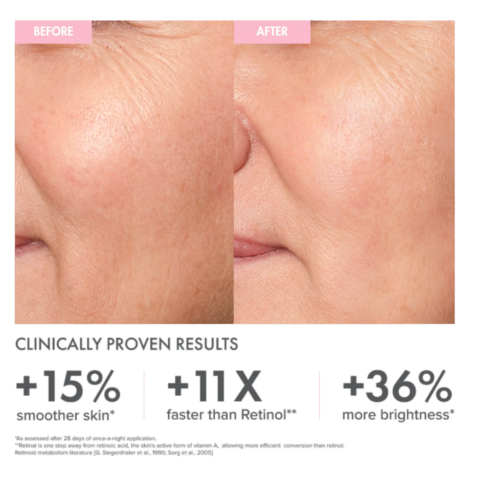 The Organic Pharmacy Retinal Night Serum with Bakuchiol for Wrinkles & Skin Renewal